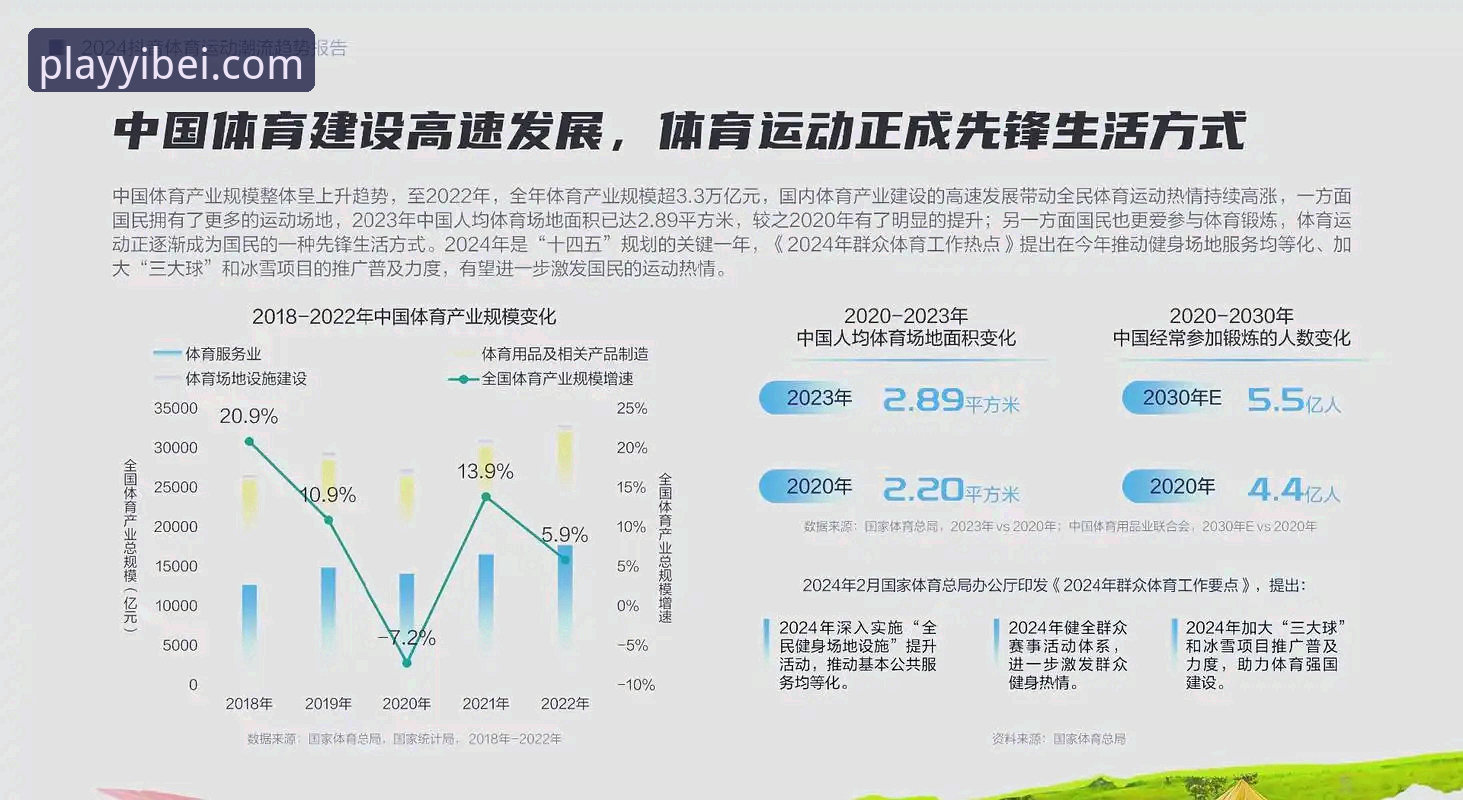 资深用户分享：易倍体育平台入口地址的高效使用心得与趋势分析