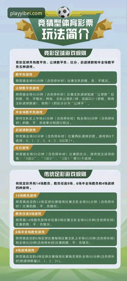 易倍娱乐官网 如何通过易倍娱乐官网快速开始体育竞猜?实战派指南