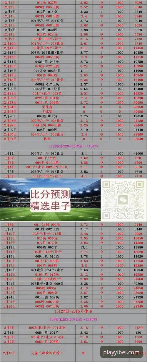 易倍娱乐怎么样 易倍体育平台技术评测:从会话同步到竞猜体验的深度解析