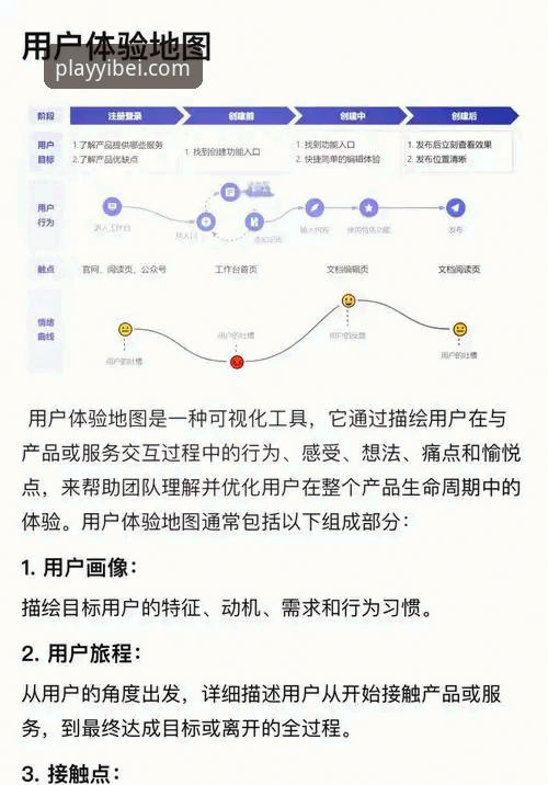 资深用户亲测：易倍下载链接获取与平台实战体验分享